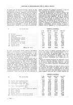 giornale/CFI0358867/1934/unico/00000704