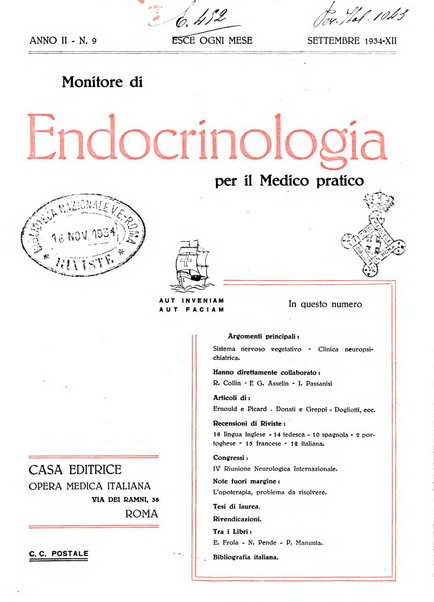 Monitore di endocrinologia per il medico pratico