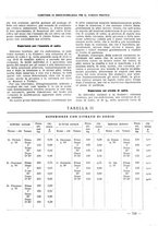 giornale/CFI0358867/1934/unico/00000749