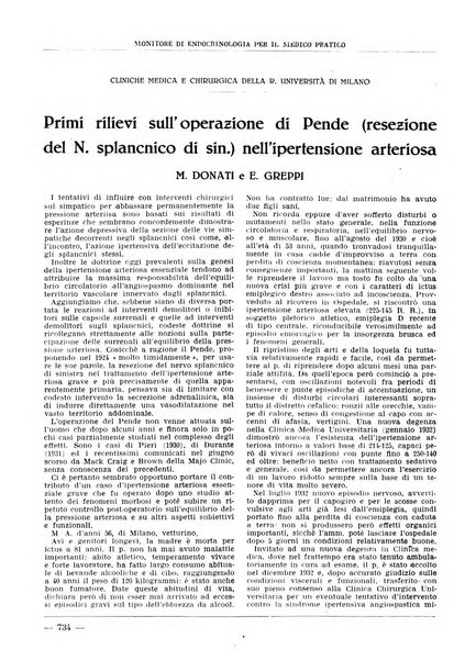 Monitore di endocrinologia per il medico pratico