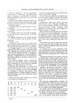 giornale/CFI0358867/1934/unico/00000788