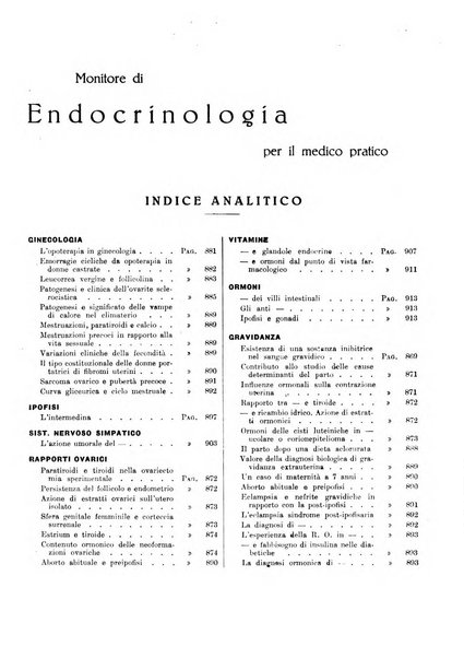 Monitore di endocrinologia per il medico pratico