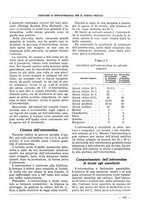 giornale/CFI0358867/1934/unico/00000941