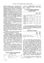 giornale/CFI0358867/1934/unico/00000980