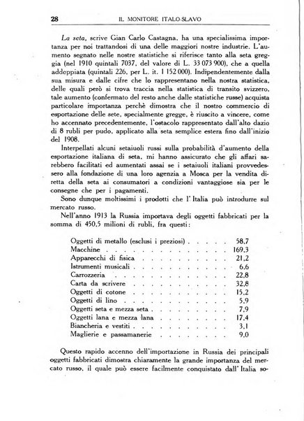 Il monitore italo-slavo rivista mensile di propaganda dei rapporti commerciali, industriali ed intellettuali tra l'Italia ed i paesi slavi