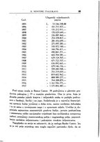 giornale/CFI0358889/1919/unico/00000097