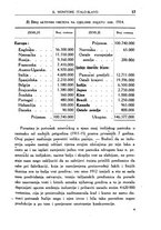 giornale/CFI0358889/1919/unico/00000157