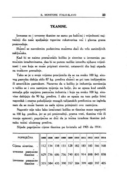 Il monitore italo-slavo rivista mensile di propaganda dei rapporti commerciali, industriali ed intellettuali tra l'Italia ed i paesi slavi