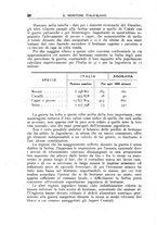 giornale/CFI0358889/1919/unico/00000272