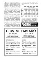 giornale/CFI0358889/1919/unico/00000338