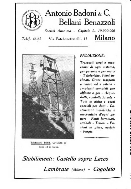 Il monitore italo-slavo rivista mensile di propaganda dei rapporti commerciali, industriali ed intellettuali tra l'Italia ed i paesi slavi