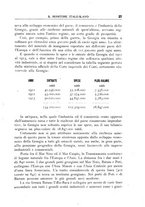 giornale/CFI0358889/1919/unico/00000531