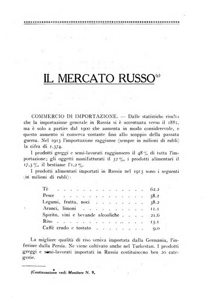 Il monitore italo-slavo rivista mensile di propaganda dei rapporti commerciali, industriali ed intellettuali tra l'Italia ed i paesi slavi