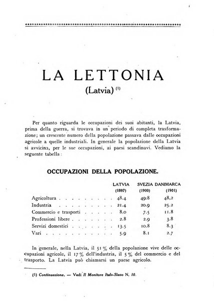 Il monitore italo-slavo rivista mensile di propaganda dei rapporti commerciali, industriali ed intellettuali tra l'Italia ed i paesi slavi