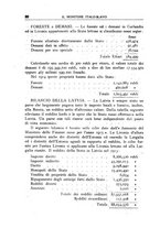 giornale/CFI0358889/1919/unico/00000576