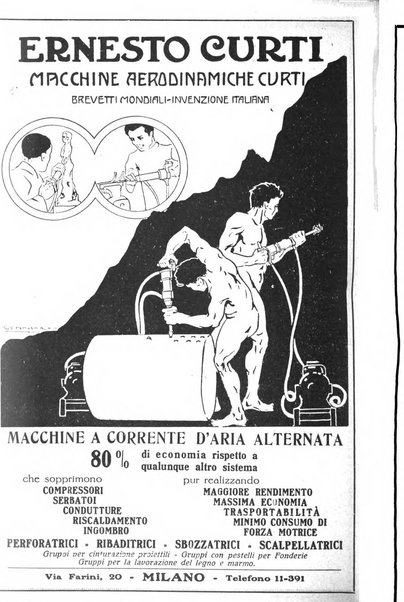 Il monitore italo-slavo rivista mensile di propaganda dei rapporti commerciali, industriali ed intellettuali tra l'Italia ed i paesi slavi