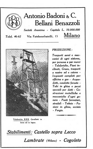 Il monitore italo-slavo rivista mensile di propaganda dei rapporti commerciali, industriali ed intellettuali tra l'Italia ed i paesi slavi