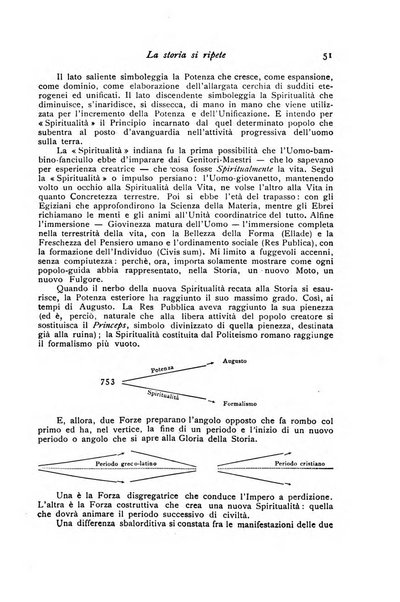 Il movimento letterario quaderno mensile di cultura