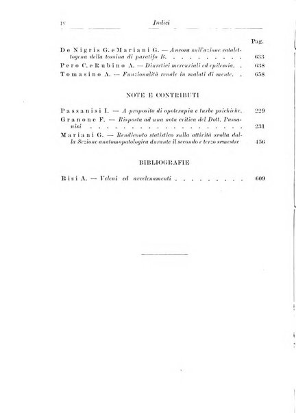 Neopsichiatria rassegna di psichiatria, neurologia, endocrinologia