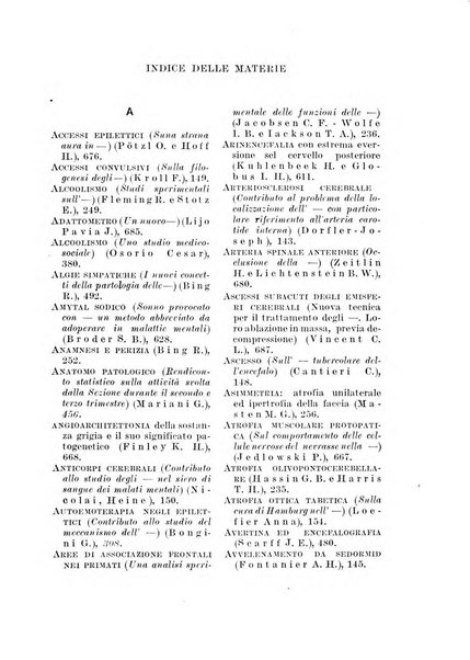 Neopsichiatria rassegna di psichiatria, neurologia, endocrinologia