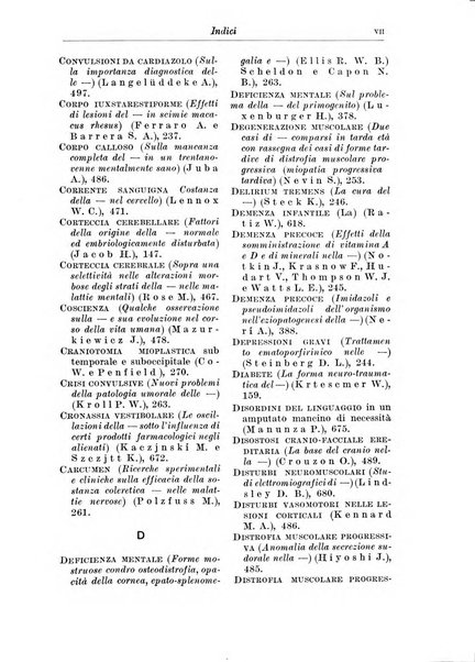 Neopsichiatria rassegna di psichiatria, neurologia, endocrinologia