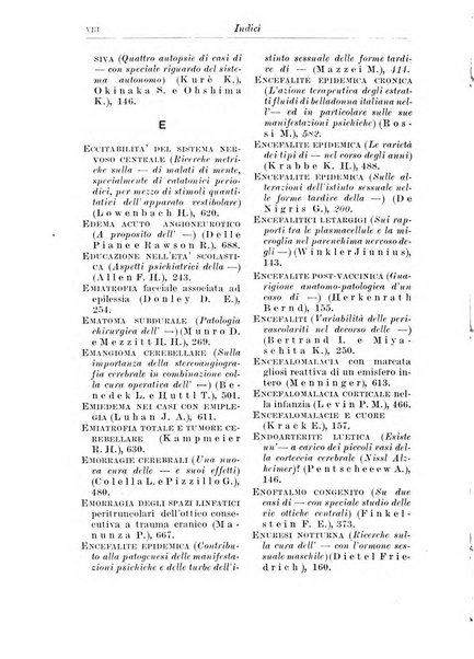 Neopsichiatria rassegna di psichiatria, neurologia, endocrinologia