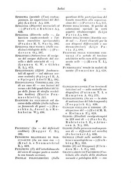 Neopsichiatria rassegna di psichiatria, neurologia, endocrinologia