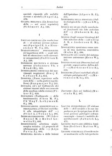 Neopsichiatria rassegna di psichiatria, neurologia, endocrinologia