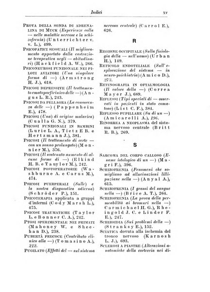 Neopsichiatria rassegna di psichiatria, neurologia, endocrinologia