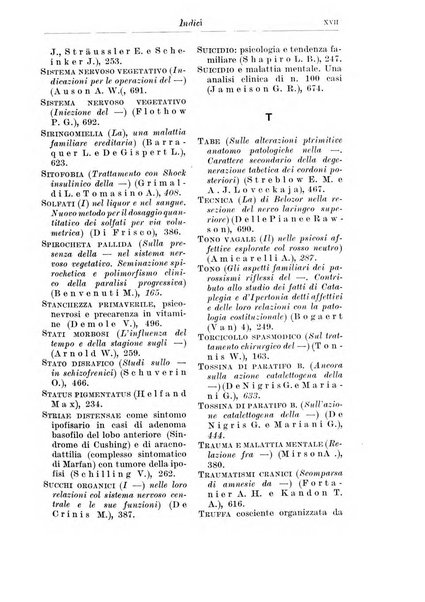 Neopsichiatria rassegna di psichiatria, neurologia, endocrinologia