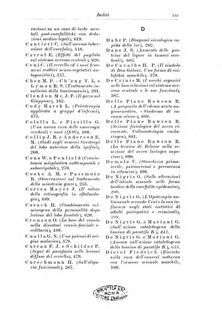 Neopsichiatria rassegna di psichiatria, neurologia, endocrinologia