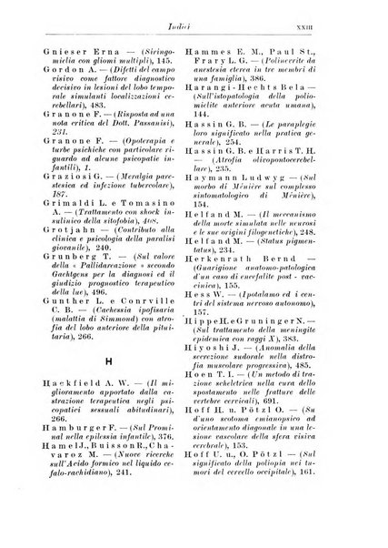 Neopsichiatria rassegna di psichiatria, neurologia, endocrinologia