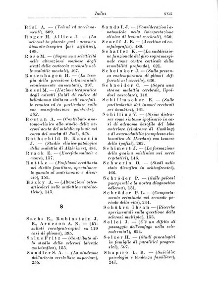 Neopsichiatria rassegna di psichiatria, neurologia, endocrinologia