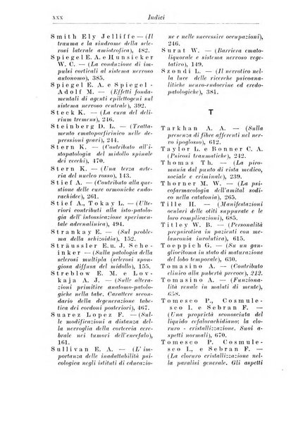 Neopsichiatria rassegna di psichiatria, neurologia, endocrinologia