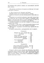 giornale/CFI0359229/1936/unico/00000268