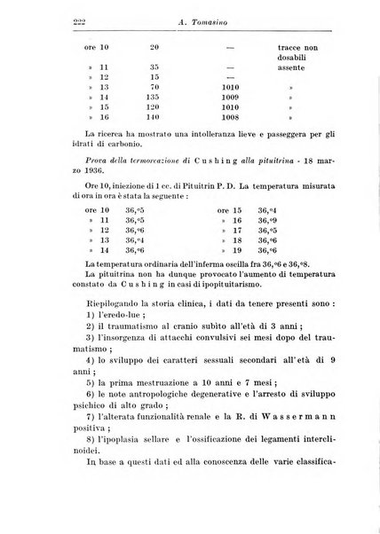 Neopsichiatria rassegna di psichiatria, neurologia, endocrinologia