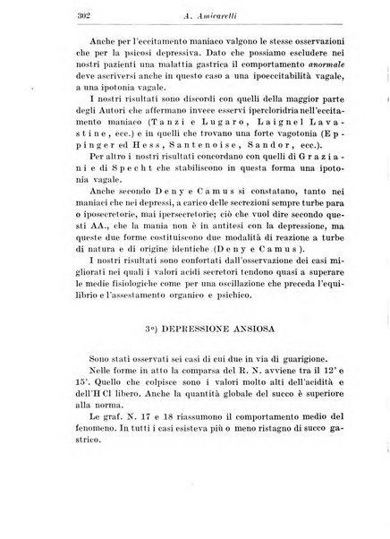 Neopsichiatria rassegna di psichiatria, neurologia, endocrinologia