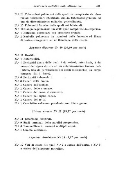 Neopsichiatria rassegna di psichiatria, neurologia, endocrinologia