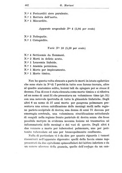 Neopsichiatria rassegna di psichiatria, neurologia, endocrinologia