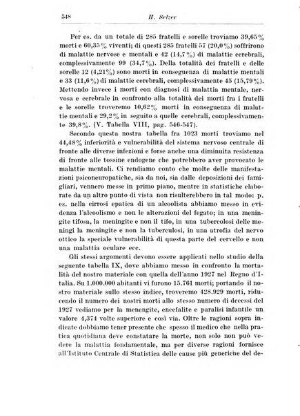 Neopsichiatria rassegna di psichiatria, neurologia, endocrinologia