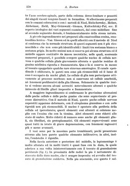 Neopsichiatria rassegna di psichiatria, neurologia, endocrinologia