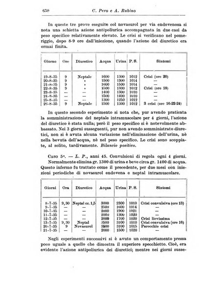 Neopsichiatria rassegna di psichiatria, neurologia, endocrinologia