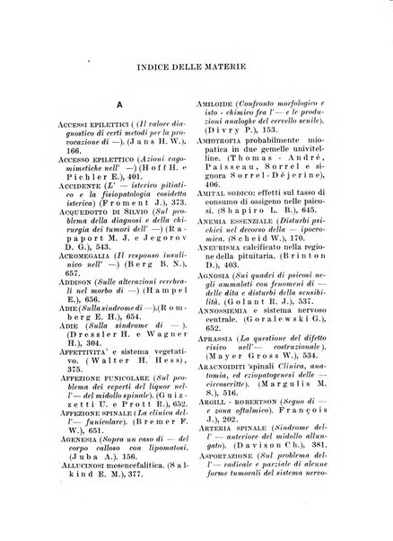 Neopsichiatria rassegna di psichiatria, neurologia, endocrinologia