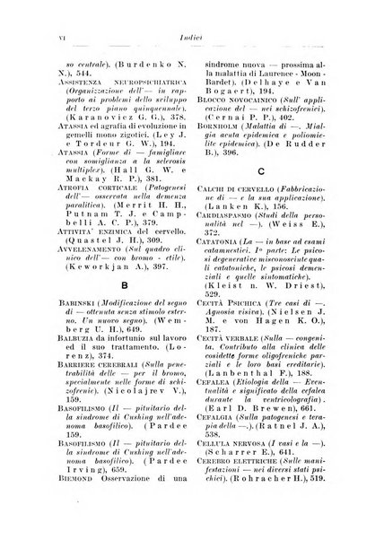 Neopsichiatria rassegna di psichiatria, neurologia, endocrinologia