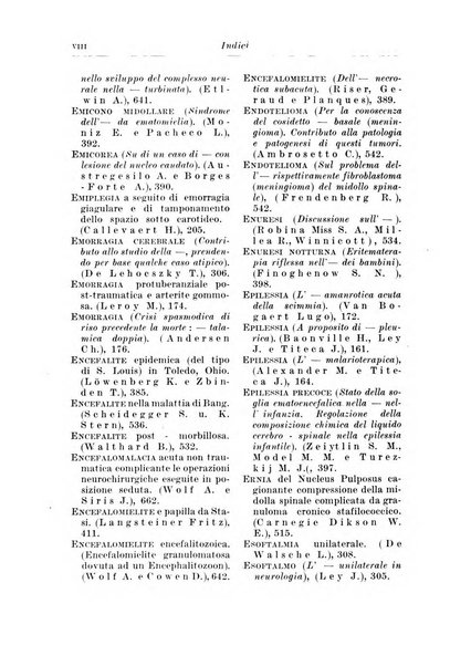 Neopsichiatria rassegna di psichiatria, neurologia, endocrinologia