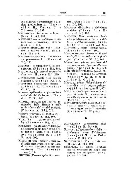 Neopsichiatria rassegna di psichiatria, neurologia, endocrinologia