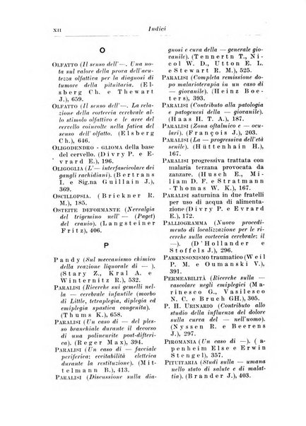 Neopsichiatria rassegna di psichiatria, neurologia, endocrinologia