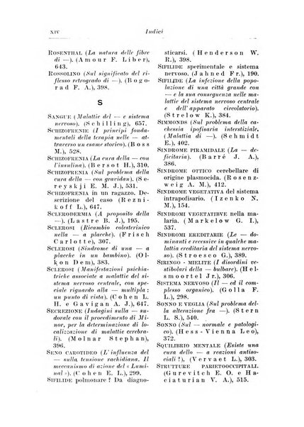 Neopsichiatria rassegna di psichiatria, neurologia, endocrinologia