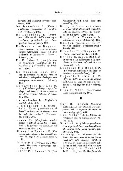 Neopsichiatria rassegna di psichiatria, neurologia, endocrinologia