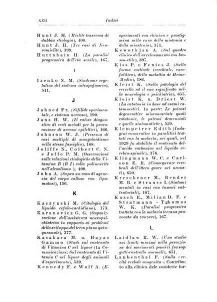 Neopsichiatria rassegna di psichiatria, neurologia, endocrinologia